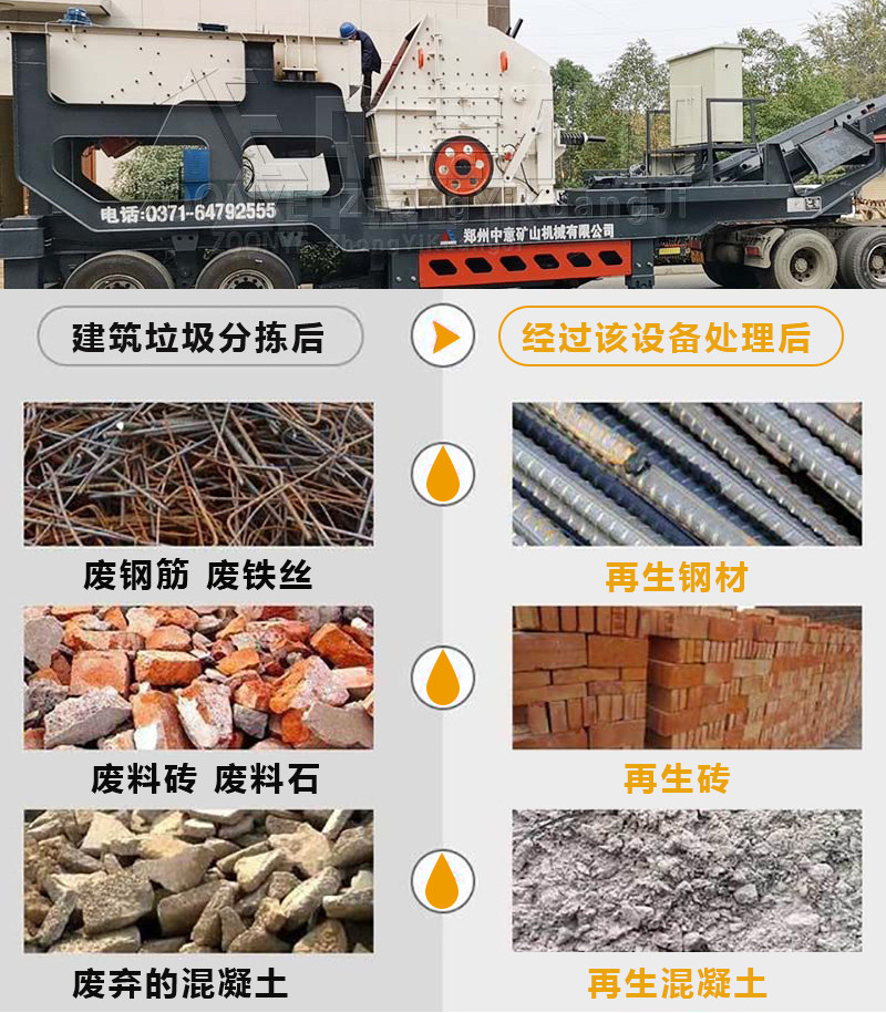 移動(dòng)站破碎物料
